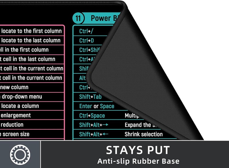 Rinaze Large Mouse Pad With Excel Shortcuts Cheat Sheet, XXL Gaming Mousepad Keyboard Pad, Office Desk Accessories for Computer, MacBook, PC and Laptop - Image 4